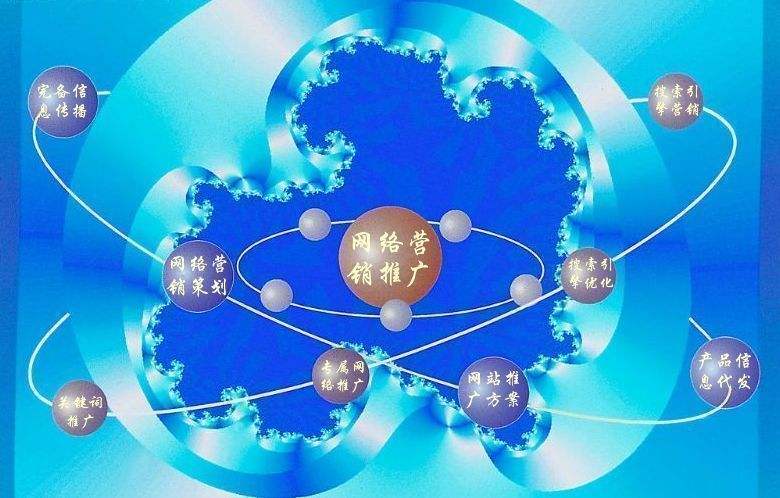 泊头新媒体运营企业需要掌握的网络推广技巧有哪些